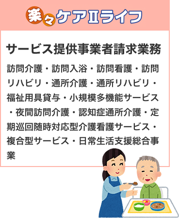 居宅サービス請求システム 楽々ケアIIライフ